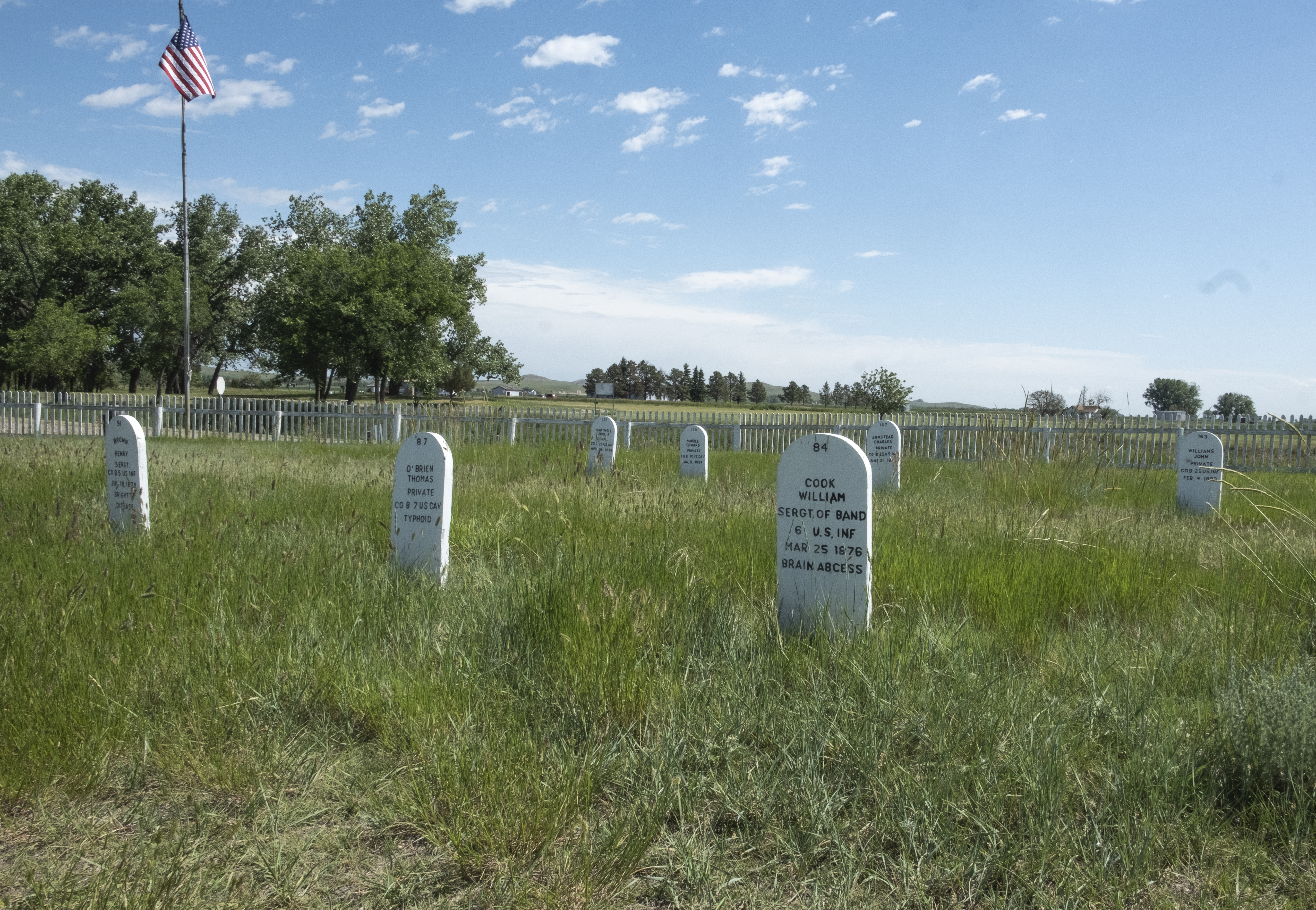 Fort Union Fort Buford